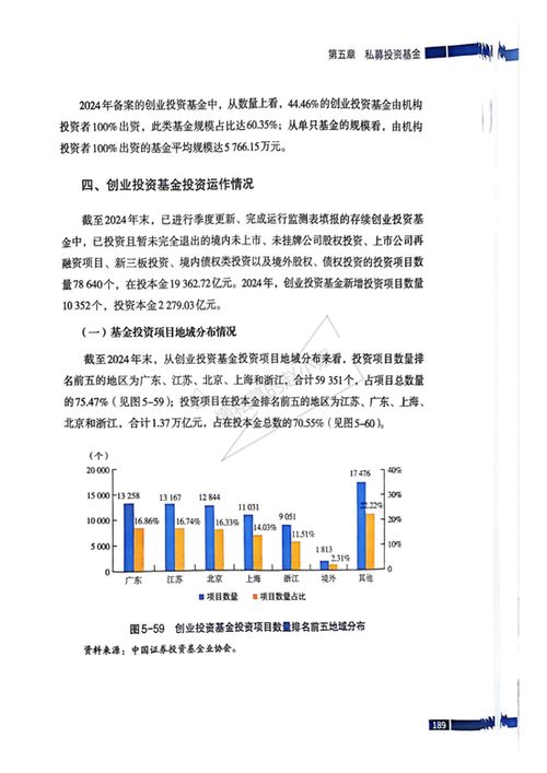 中基協2025年基金業(yè)年報重磅發(fā)布 私募規(guī)模突破19.93萬億，投資與管理成焦點